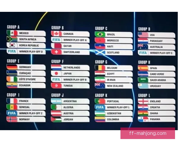 2026世界杯将为所有参赛队提供智能伤病预防系统提升运动员安全保障